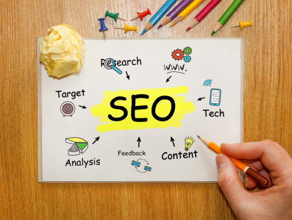 SEO Content Writing