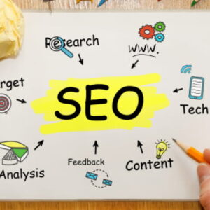SEO concept illustrated with keywords like research, target, analysis, content, and technology surrounding the central SEO term on a whiteboard.