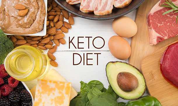 A Ketogenic Diet for Beginners