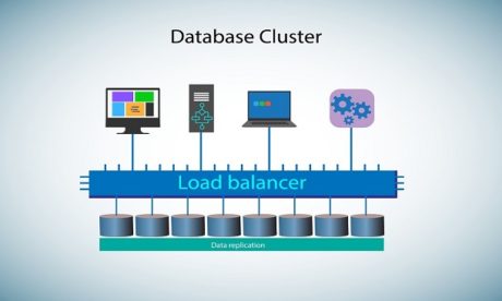 NGINX WebServer and Custom Load Balancer