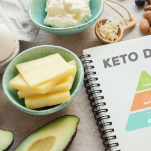 Ketogenic Diet: Lose Weight & Feel Amazing