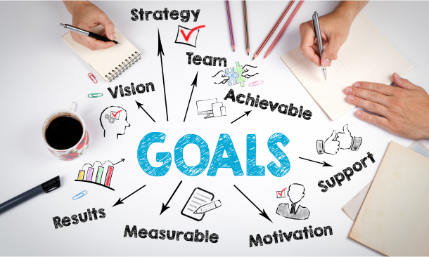 Goal Setting - Make Your Best Year