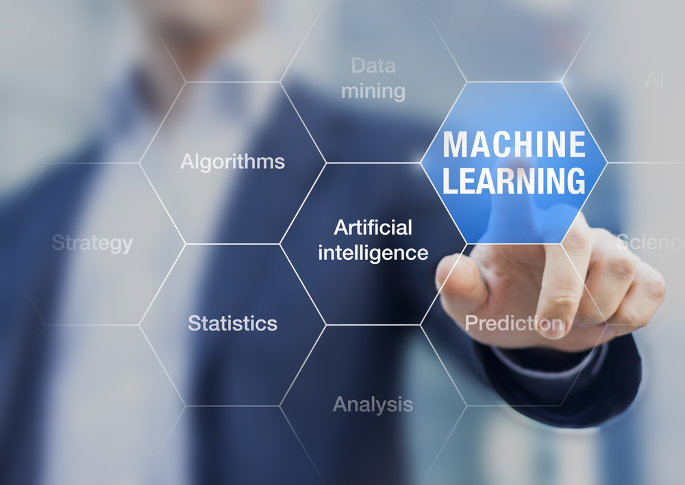 Machine Learning Basics