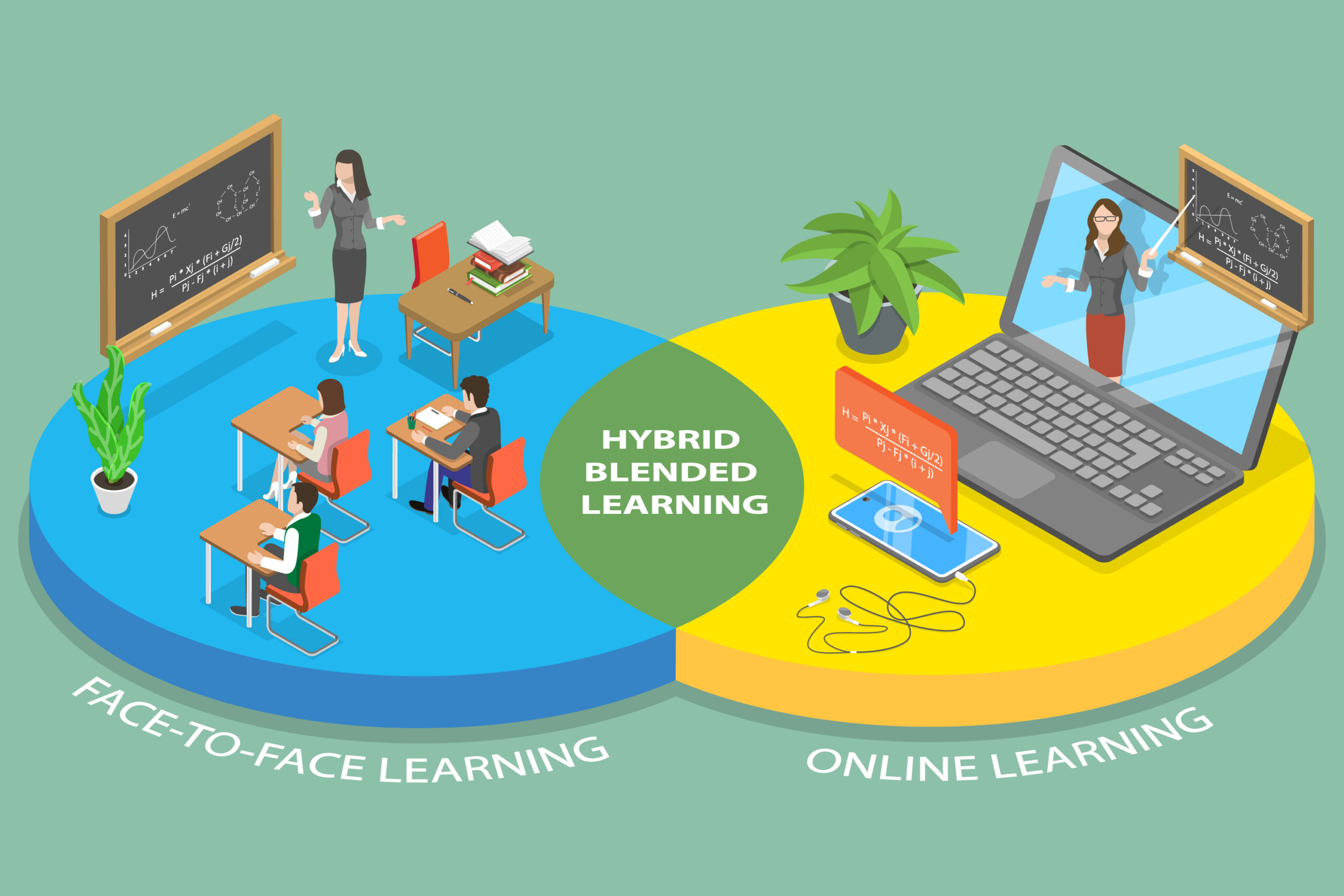 Blended Learning: All you need to know about blended learning for students and educators