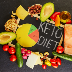 Ketogenic Diet Mastery: Achieving Health Goals with Keto