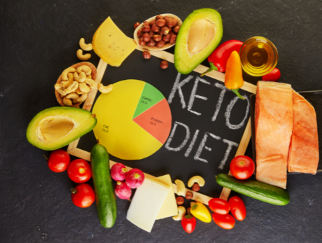 Ketogenic Diet Mastery: Achieving Health Goals with Keto