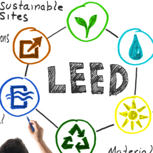 LEED Green Associate