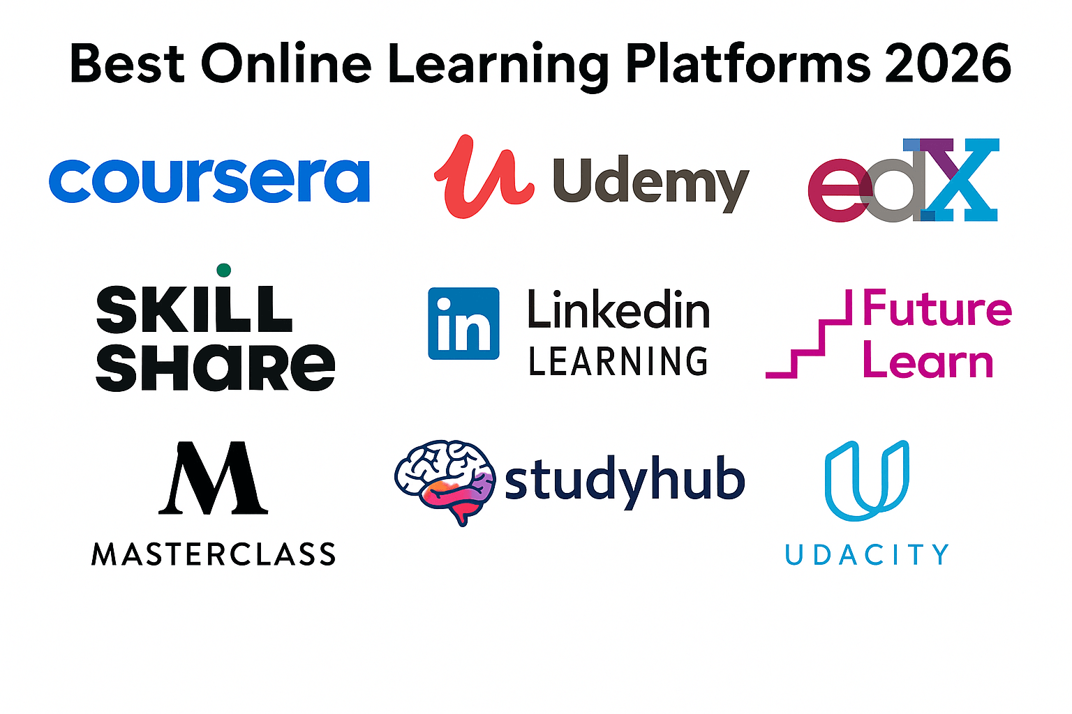 9 best online learning platforms of 2026