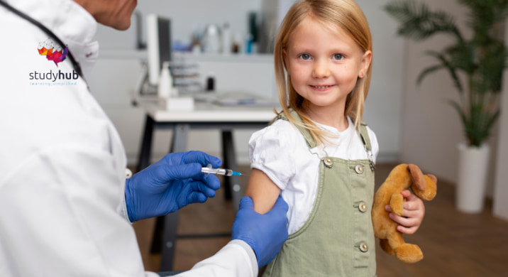 Young child holding a teddy bear while receiving a vaccination from a healthcare professional.