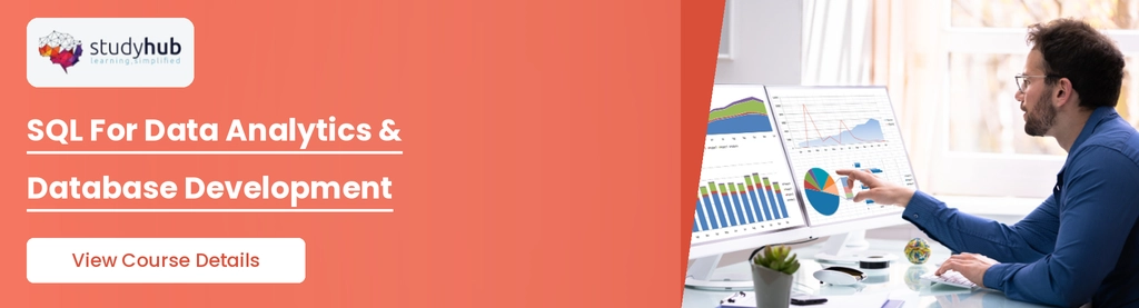 SQL For Data Analytics & Database Development