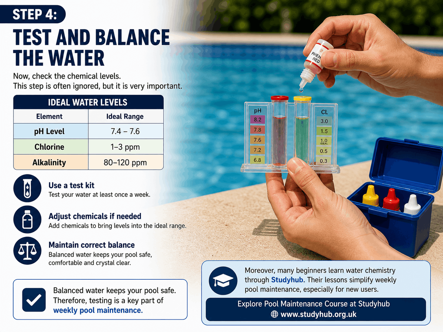 How to Maintain Your Pool: Weekly Pool Maintenance in 15 Minutes