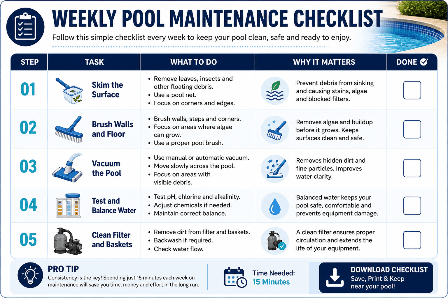 How to Maintain Your Pool: Weekly Pool Maintenance in 15 Minutes